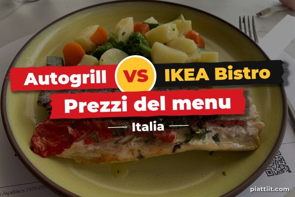 Local / traditional cuisine prices compared Italia 2026